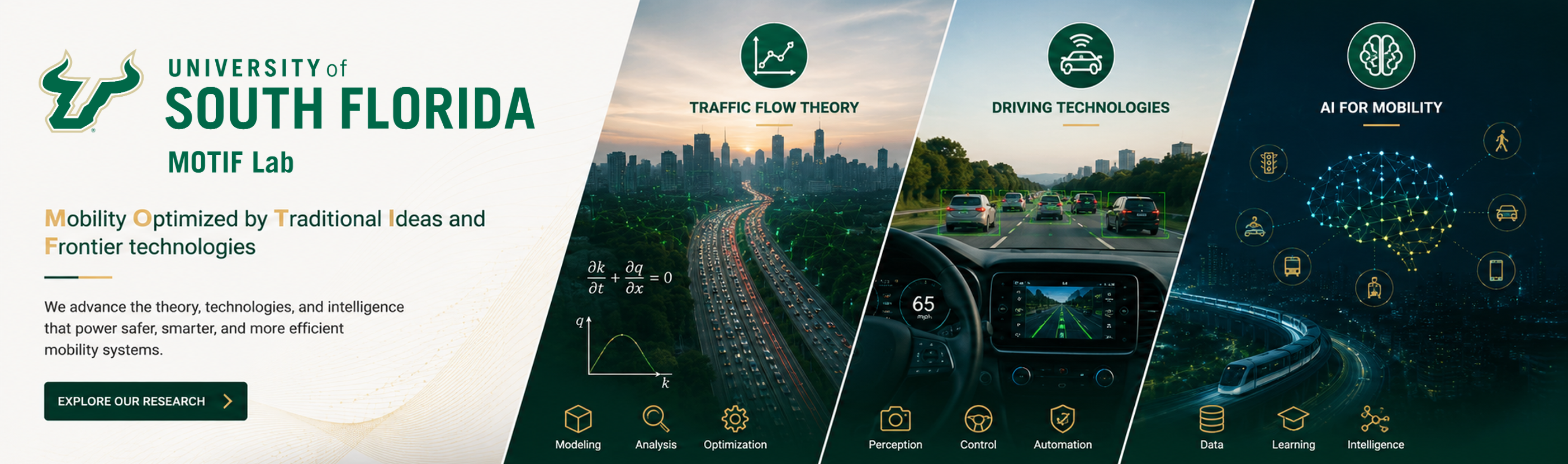 MOTIF Lab — Mobility Optimized by Traditional Ideas and Frontier technologies. University of South Florida, Department of Civil and Environmental Engineering. Research areas: perception, vehicle signals, driver behavior, control and safety.